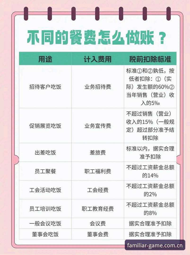 3个实操技巧，搞清每天熟悉那一页赛事数据对比站怎么下载的门道