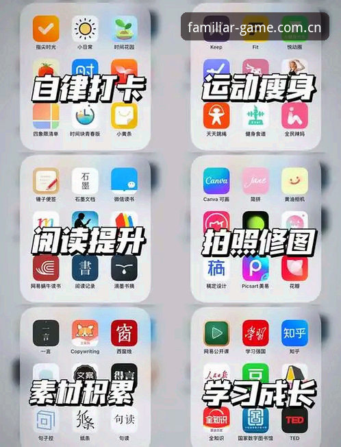 每天熟悉那一页2026热门app排行功能详解实用指南