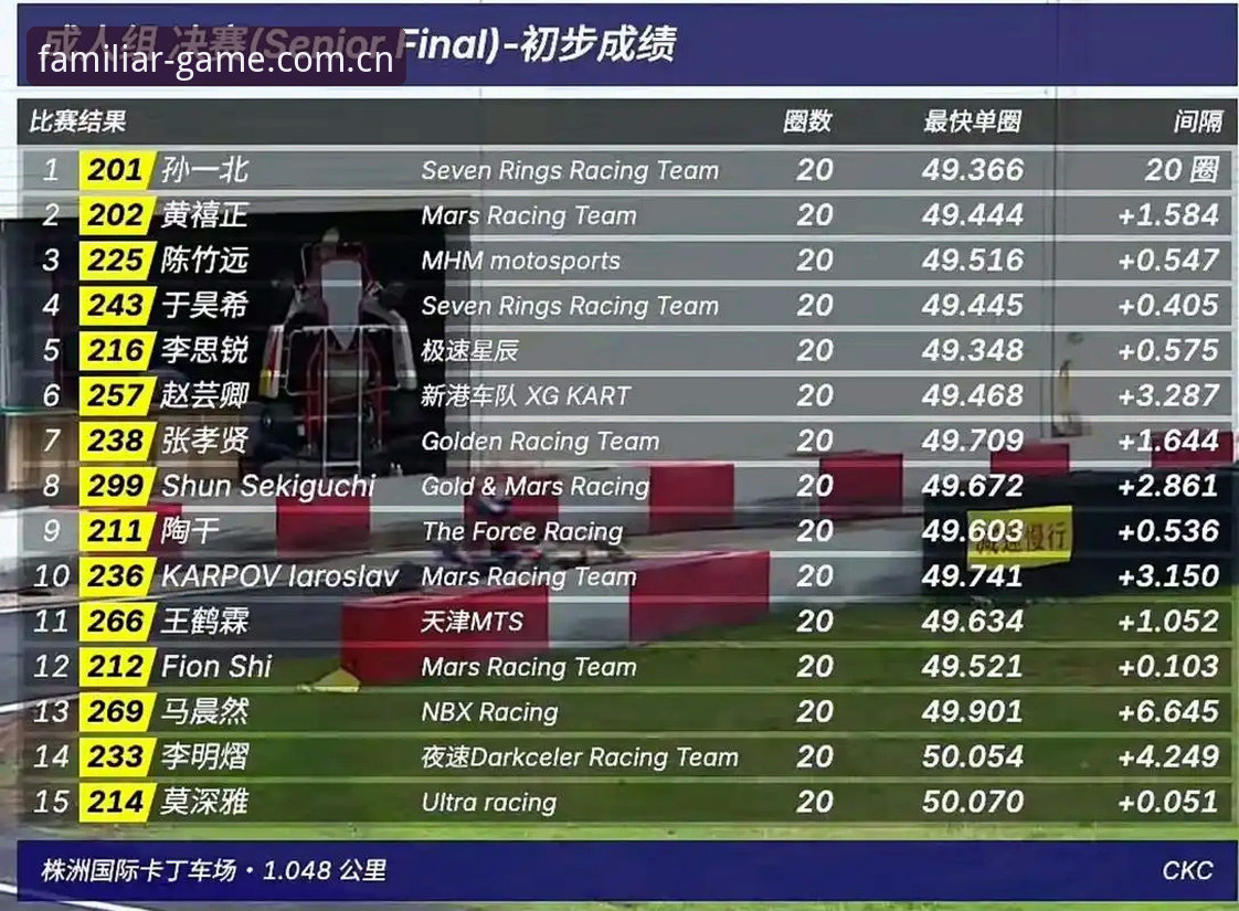 每天熟悉那一页：赛事数据对比站的实用必备知识